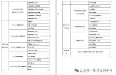 IGC使用工程师恰是这一前沿手艺的现实使用鞭策